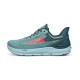 Altra Torin 6 Road Shoes Dusty Teal Women